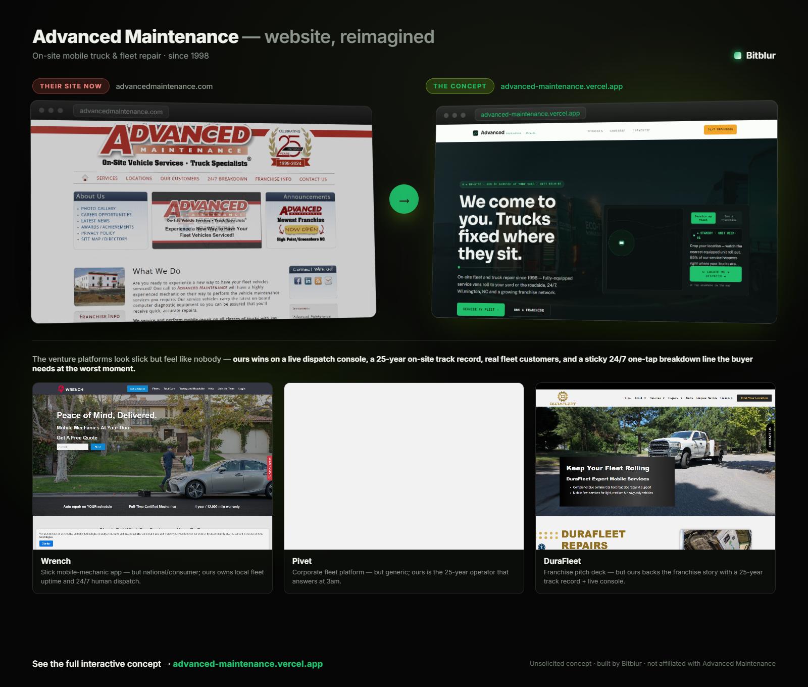 Advanced Maintenance — current site vs. the redesign, compared to competitors