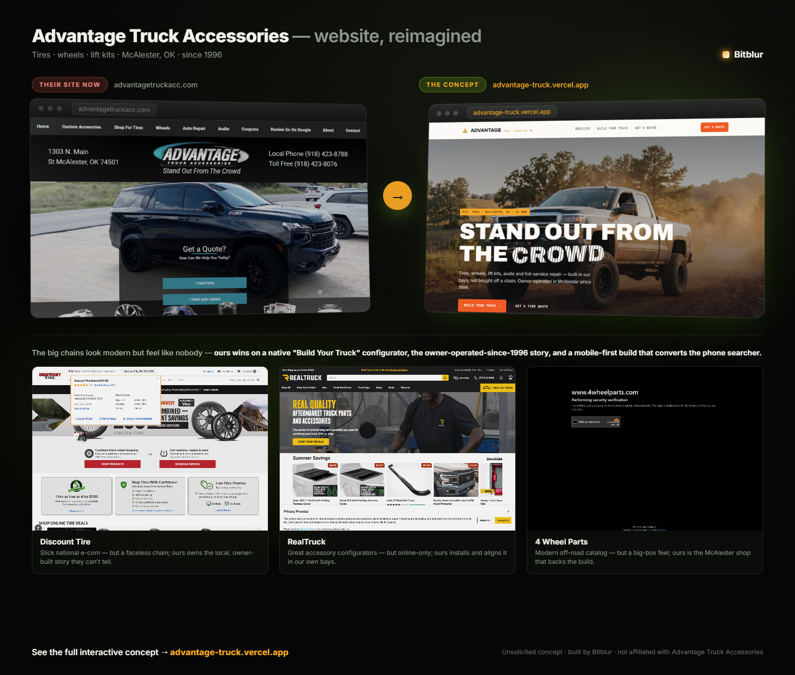 Advantage Truck Accessories — current site vs. the redesign, compared to competitors