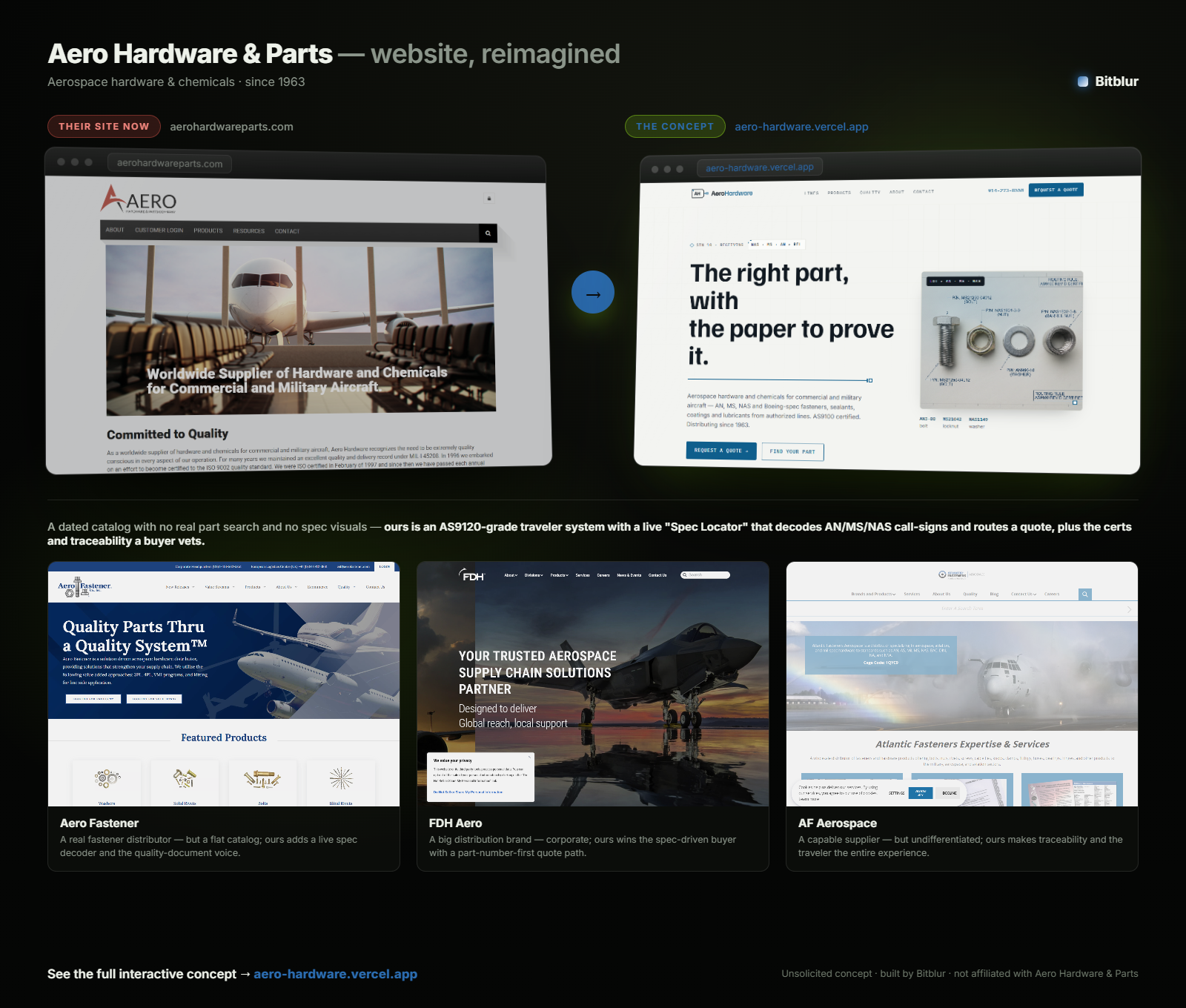 Aero Hardware & Parts — current site vs. the redesign, compared to competitors