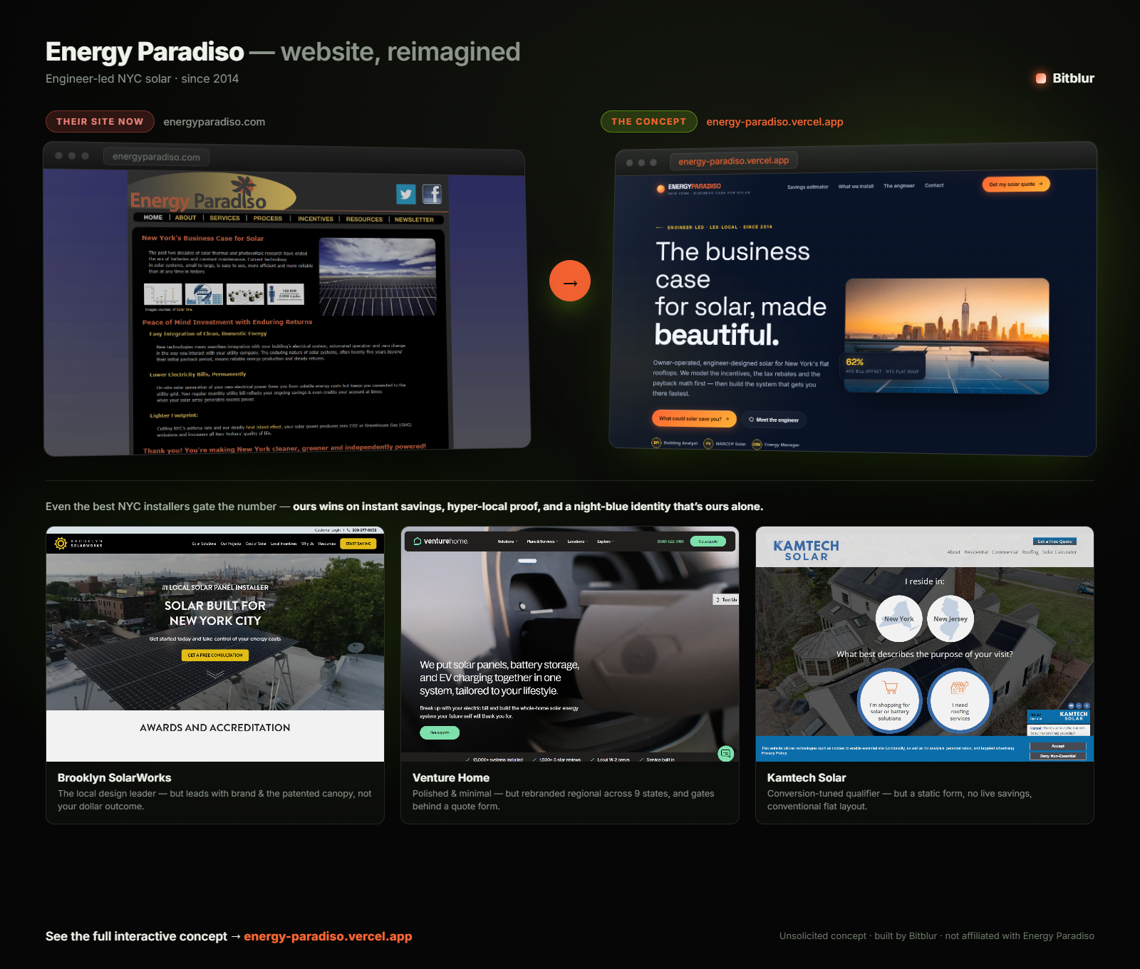 Energy Paradiso — current site vs. the redesign, compared to competitors