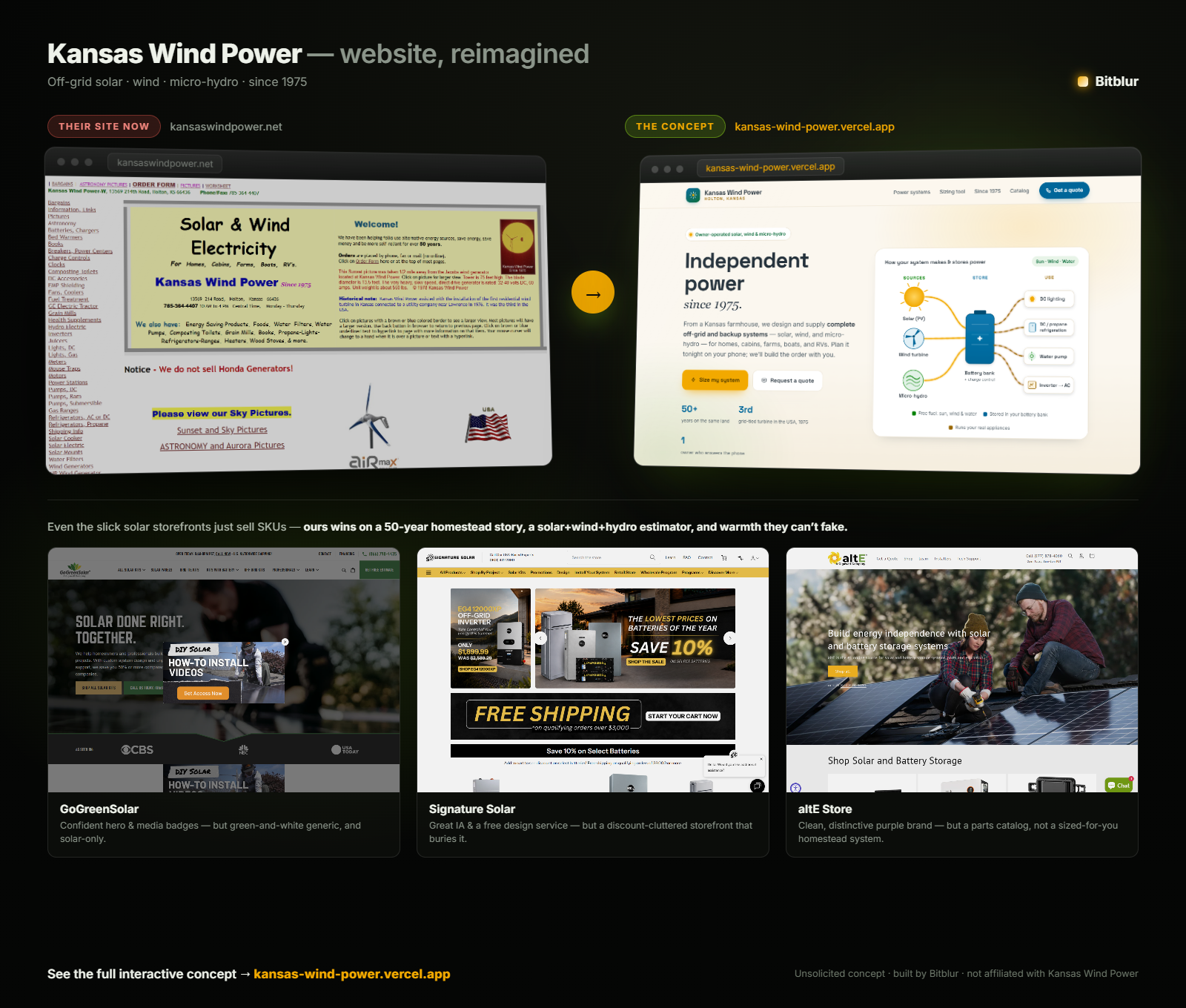 Kansas Wind Power — current site vs. the redesign, compared to competitors