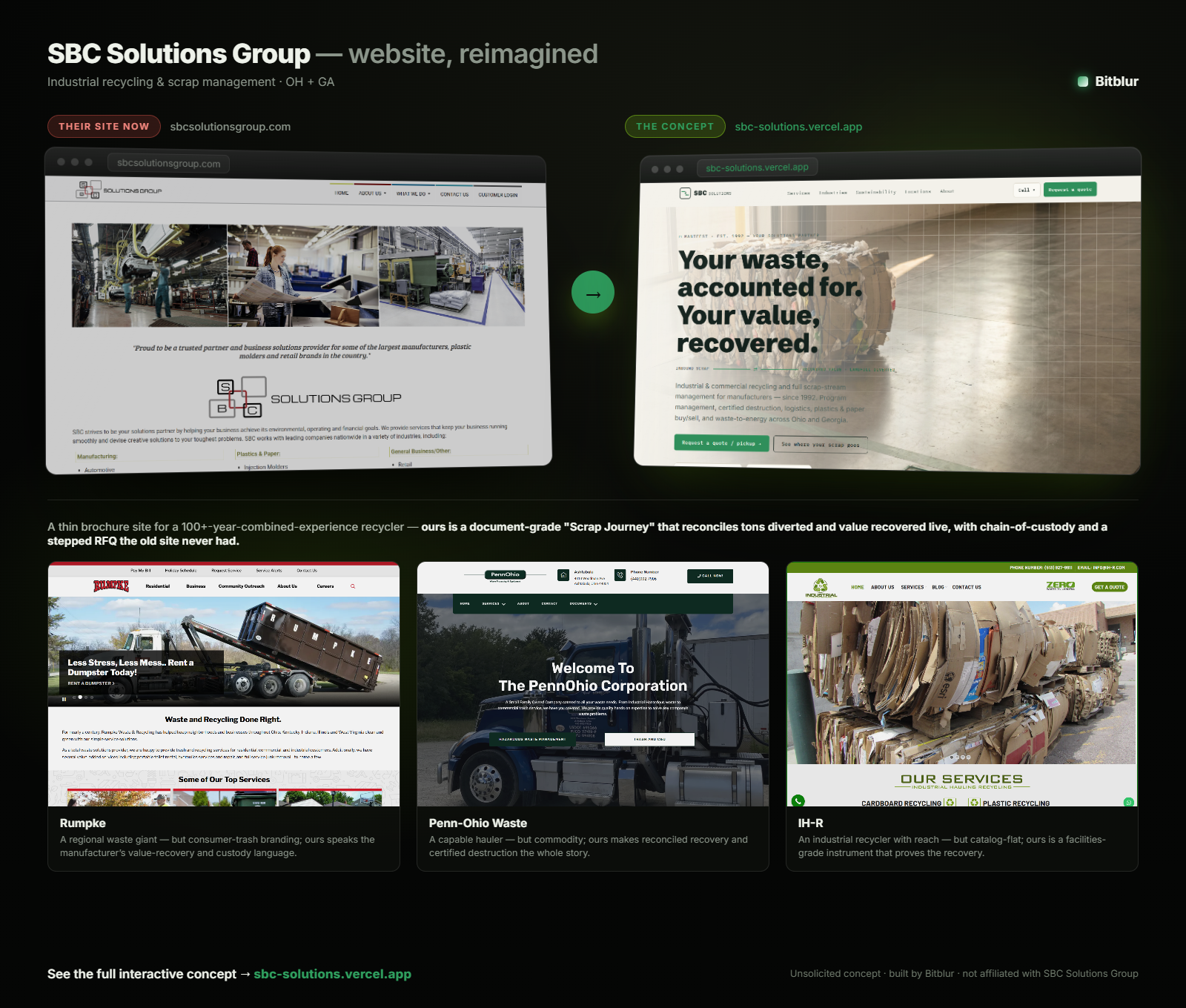 SBC Solutions Group — current site vs. the redesign, compared to competitors