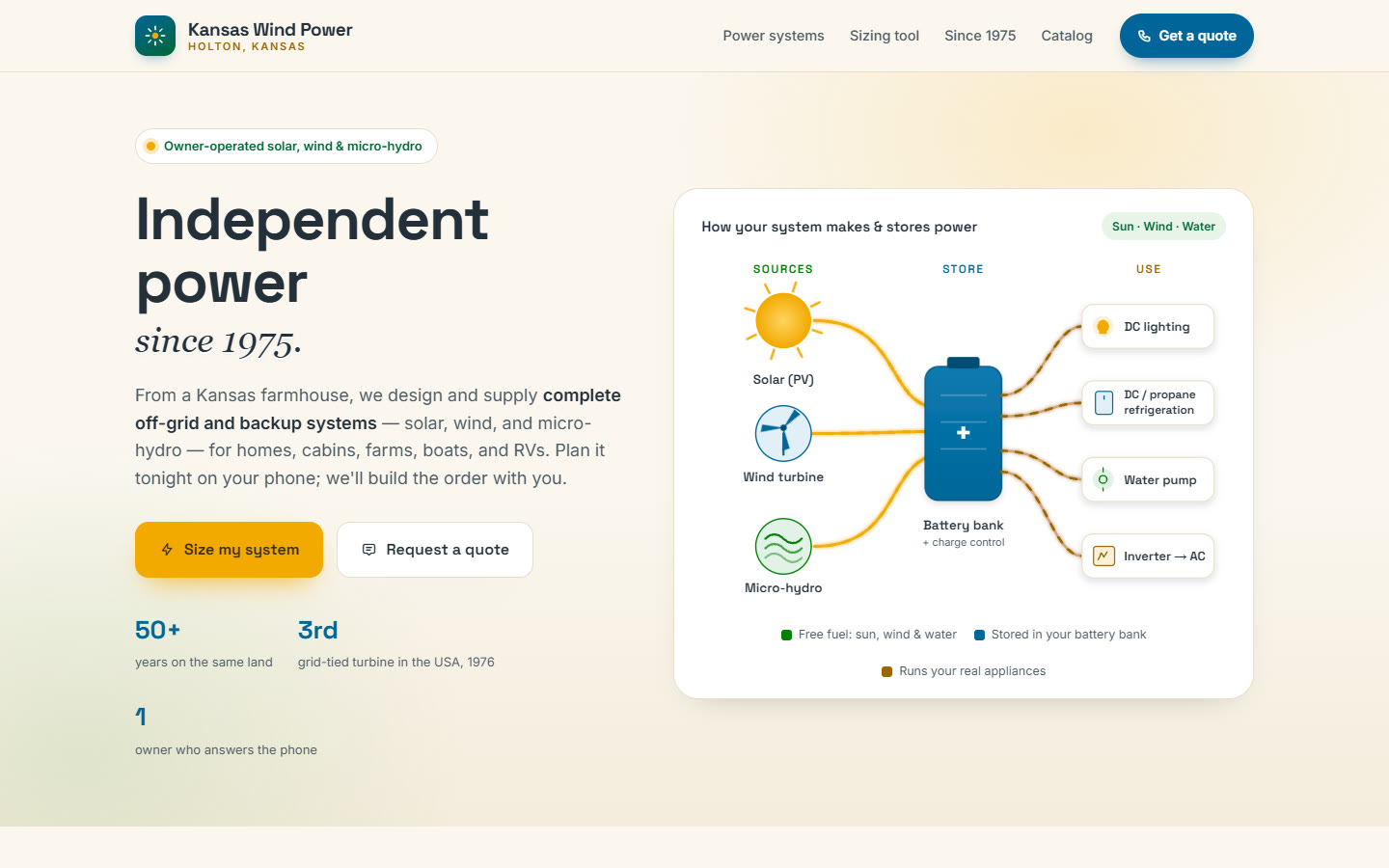 Kansas Wind Power — concept homepage on desktop