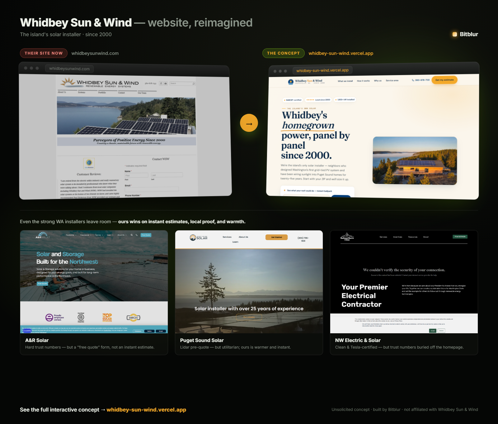 Whidbey Sun & Wind — current site vs. the redesign, compared to competitors